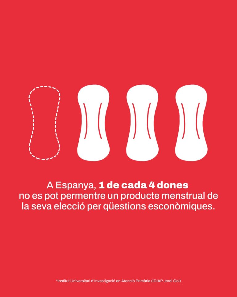 Recollim productes d’higiene menstrual per fer front a la pobresa menstrual